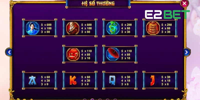 Nổ Hũ Thanh Xà Bạch Xà: Hướng Dẫn Chi Tiết Cho Người Mới 3 Những tính năng đặc biệt của Nổ Hũ Thanh Xà Bạch Xà