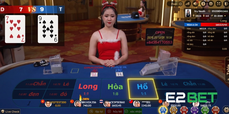 Rồng Hổ E2BET – Tựa Game Bài Siêu Tốc Được Ưa Chuộng 4 Chiến lược tăng tỷ lệ thắng khi chơi Rồng Hổ E2BET